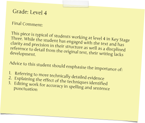 Grade: Level 4&#10;&#10;Final Comment:&#10;&#10;This piece is typical of students working at level 4 in Key Stage Three. While the student has engaged with the text and has clarity and precision in their structure as well as a discplined reference to detail from the original text, their writing lacks development. &#10;&#10;Advice to this student should emphasise the importance of:&#10;&#10;Referring to more technically detailed evidence&#10;Explaining the effect of the techniques identified&#10;Editing work for accuracy in spelling and sentence punctuation&#10;