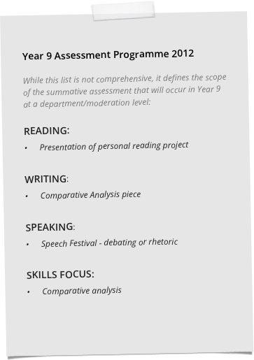 
Year 8 Assessment Programme 2012

While this list is not comprehensive, it defines the scope of the summative assessment that will occur in Year 7 at a department/moderation level:

READING:
Close reading of poetry
Essay style response to short stories

WRITING:
Genre writing

SPEAKING:
Debating competition

