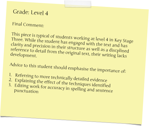 
ACCURACY: (Level 4C)
Significant word-level inaccuracy with many common-use words spelled phonetically
Sentences often incorrectly punctuated (e.g. lack of commencing capital letter) and at times incomplete.

It should be noted that this particular piece was originally assessed as a &lsquo;reading&rsquo; task and emphasis was not given to mechanical accuracy
