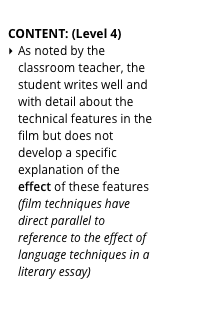 
STYLE: (Level 5C)
Organised and suited to purpose.
Sequenced and coherent, with transient moments towards fluency - particularly evident in the extensive use of linking words